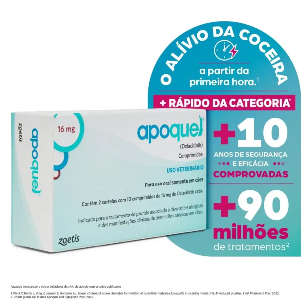 Apoquel 16 mg - Tratamento para coceira em Cães — foto 4