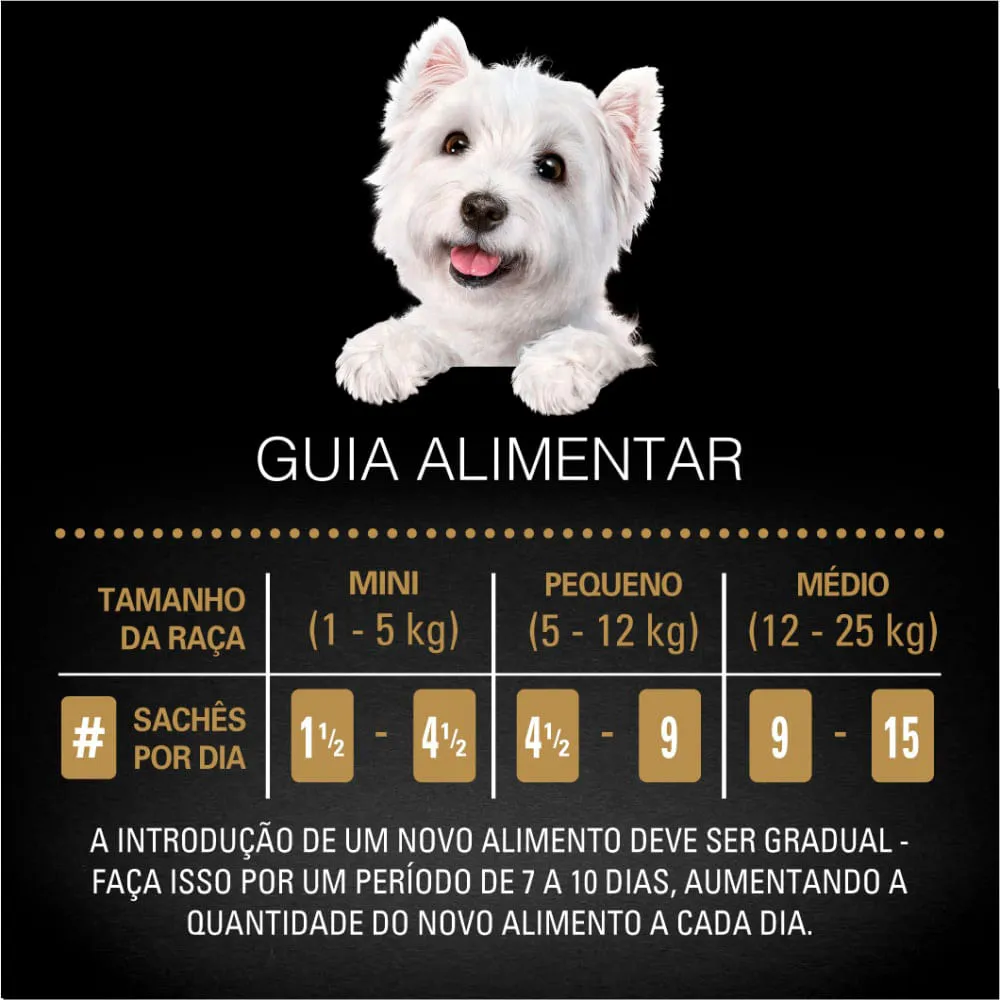 Ração Úmida Cesar para Cães Adultos Sachê Frango Marinado ao Molho — foto 6