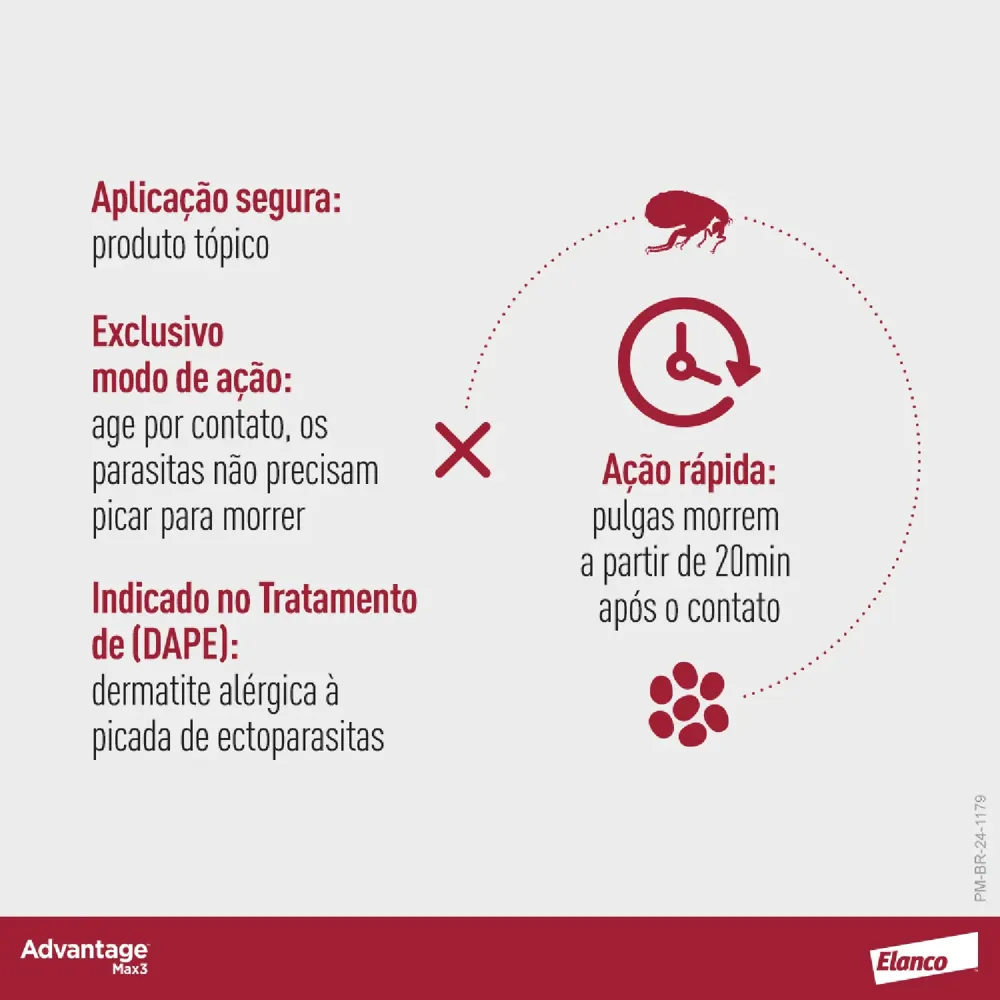 Antipulgas Advantage Max3 Cães até 4kg — foto 6