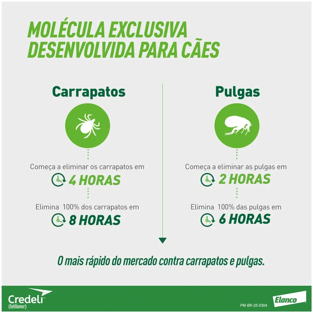Antipulgas Credeli 225mg Cães 5,5 a 11kg — foto 3