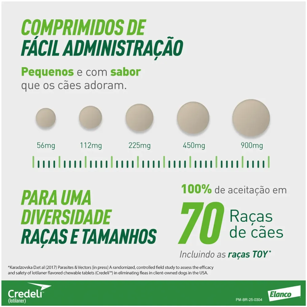 Antipulgas Credeli 225mg Cães 5,5 a 11kg — foto 6