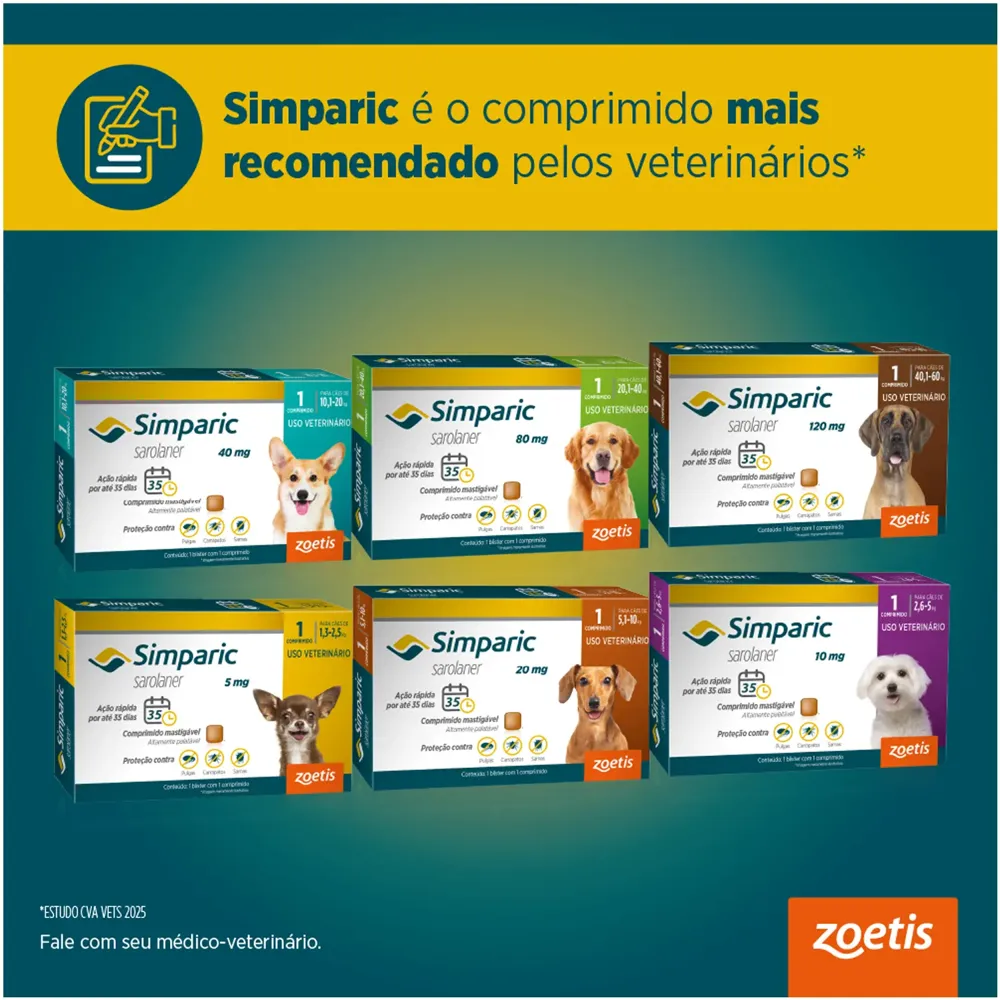 Antipulgas Simparic 80mg para Cães 20 a 40kg — foto 6
