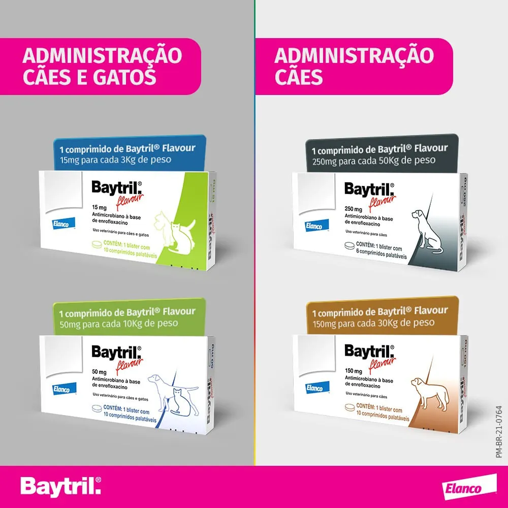 Baytril Flavour 50mg Antimicrobiano — foto 5