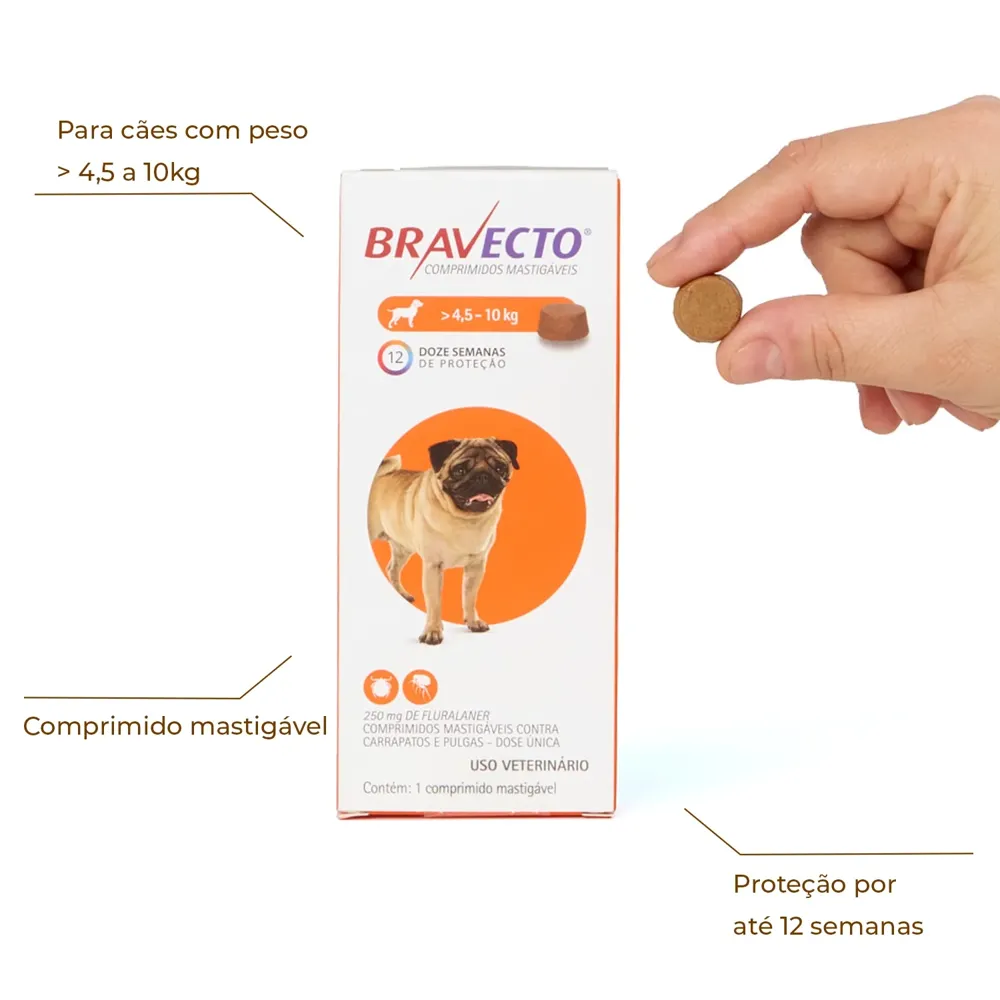 Antipulgas e Carrapatos Bravecto > 4,5 a 10 kg para Cães 250mg — foto 2