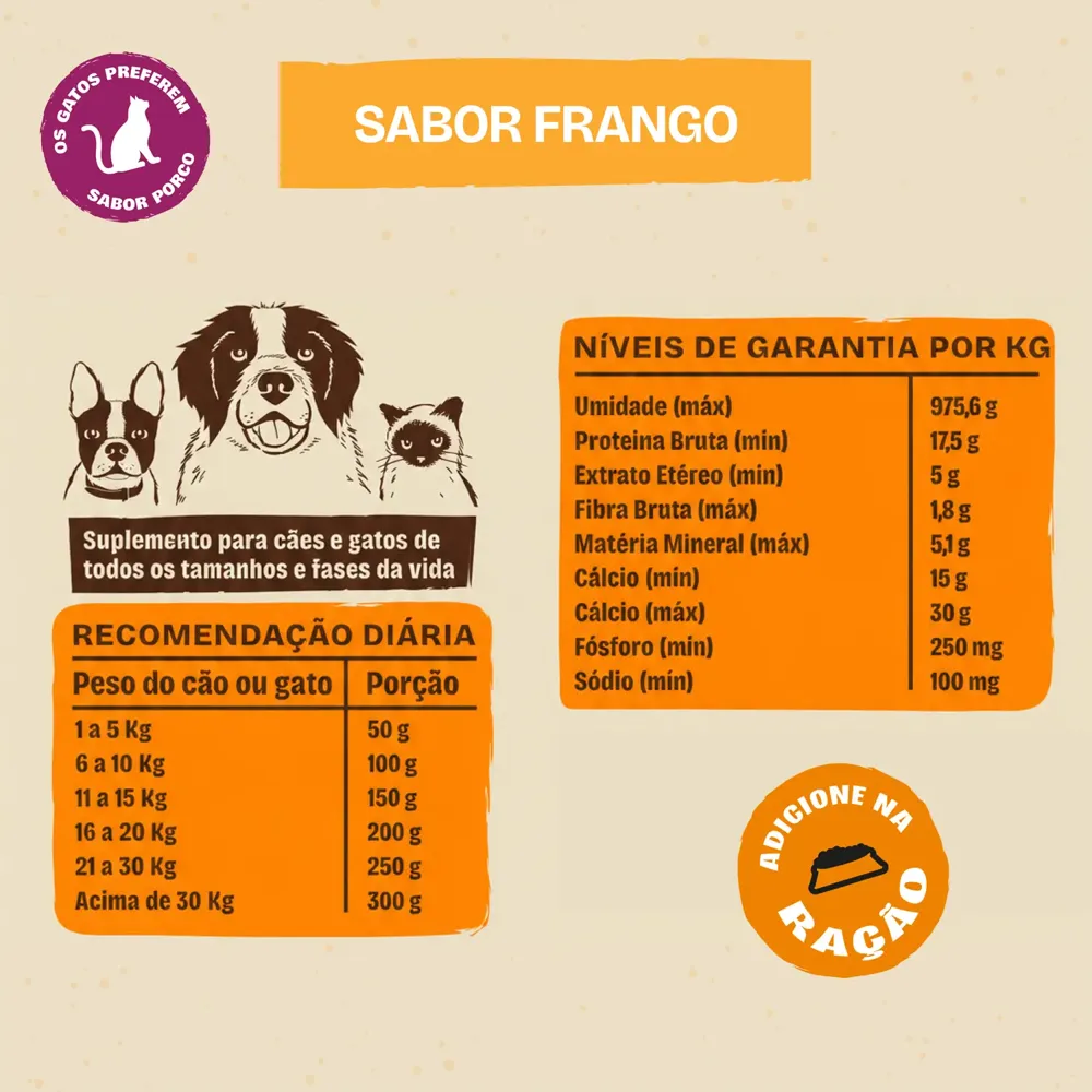 Caldo de Ossos Olivia para Cães e Gatos Frango — foto 4