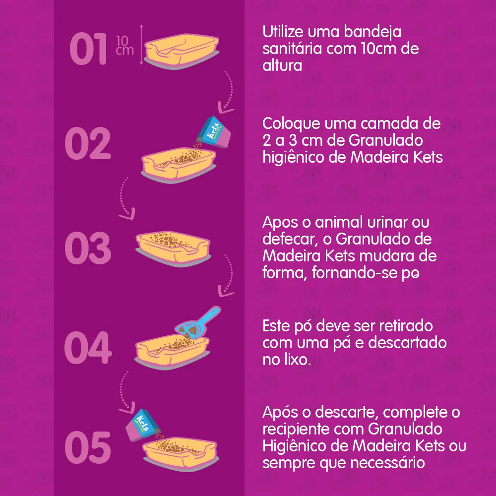 Granulado Higiênico Kets Madeira para Gatos — foto 5