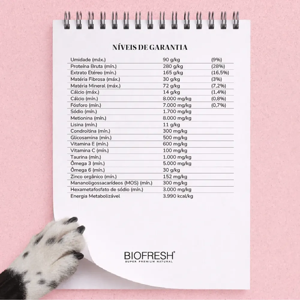 Ração Biofresh Cães Adultos Raças Pequenas e Minis — foto 5