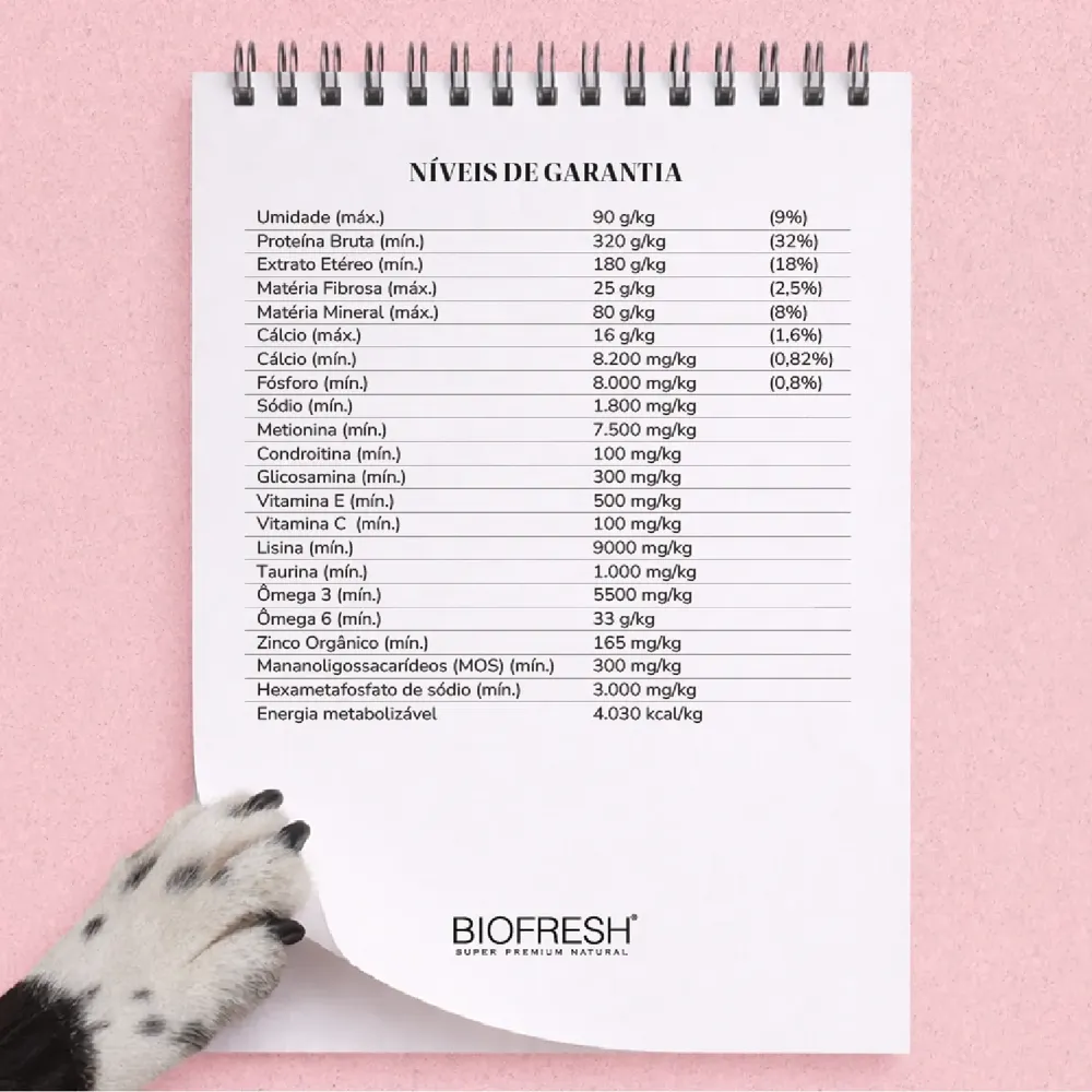 Ração Biofresh Cães Filhotes Raças Pequenas e Minis — foto 5