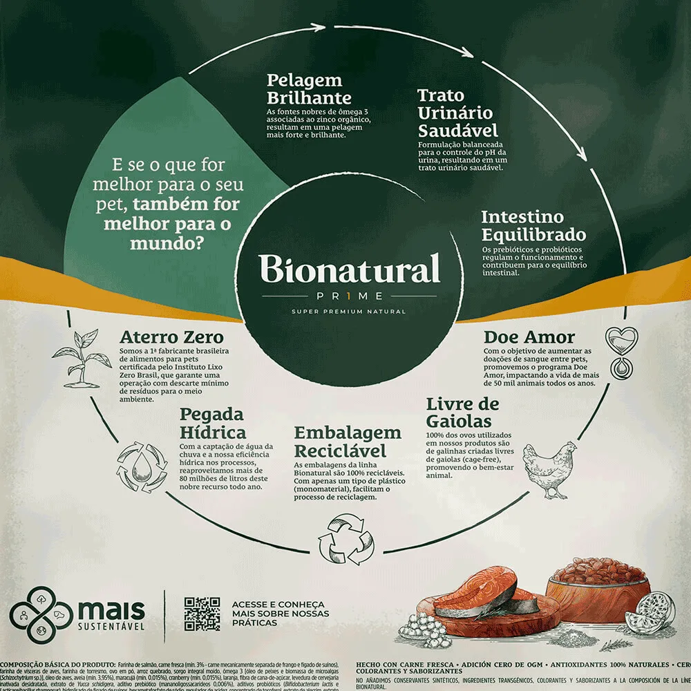 Ração Bionatural Prime Gatos Adultos Salmão — foto 6