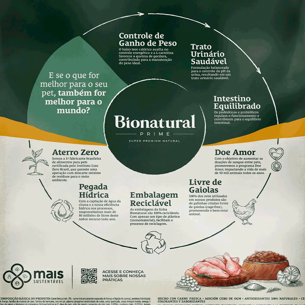 Ração Bionatural Prime Gatos Castrados Frango — foto 6