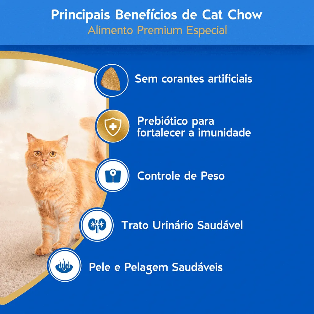 Ração Cat Chow Castrados Frango — foto 4
