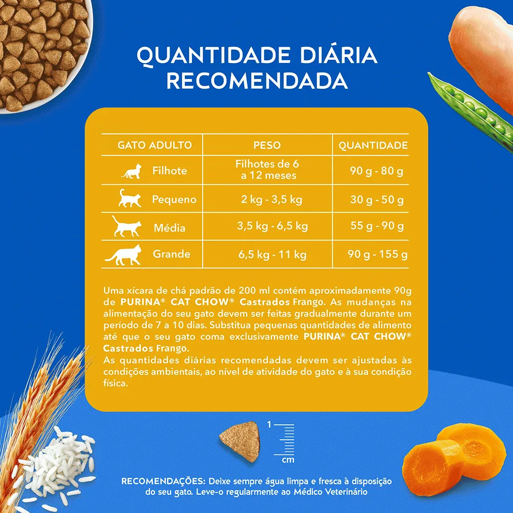 Ração Cat Chow Castrados Frango — foto 5