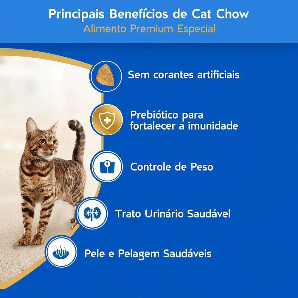 Ração Cat Chow Castrados Peixe — foto 4