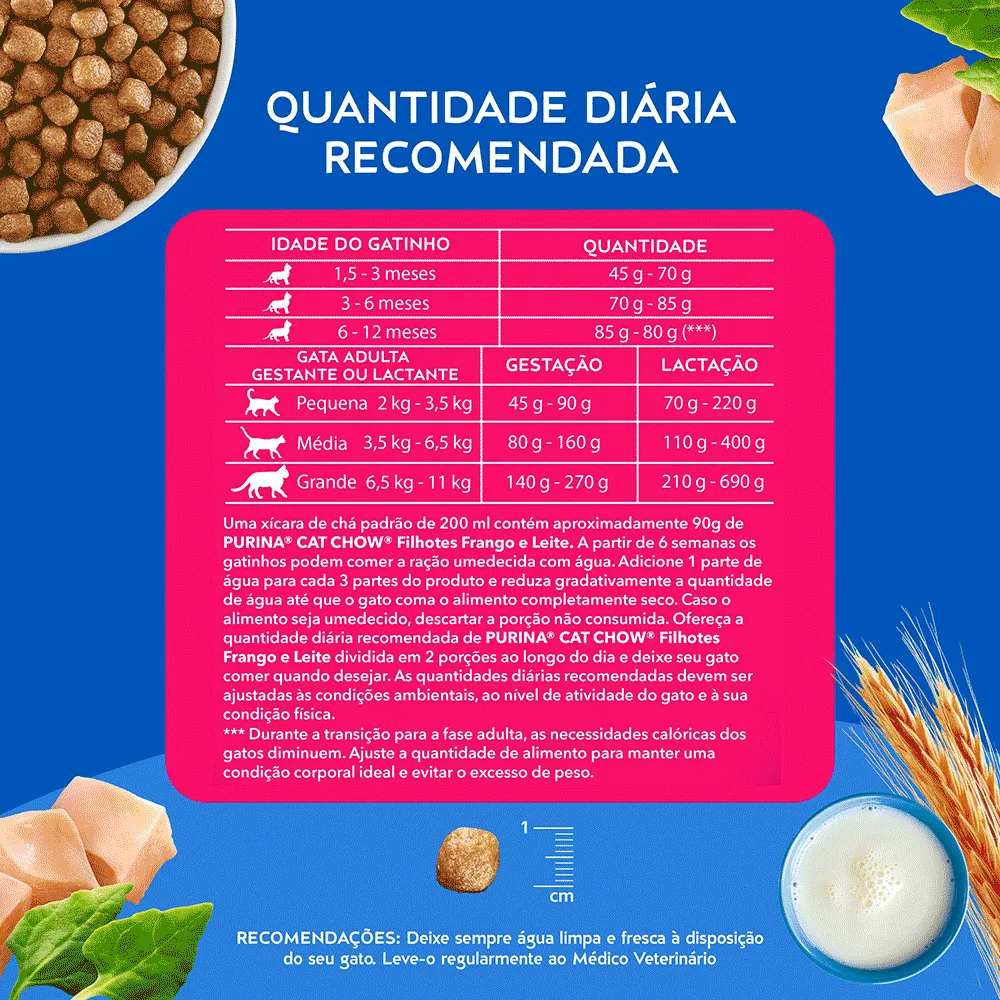 Ração Cat Chow Filhotes Frango e Leite — foto 5