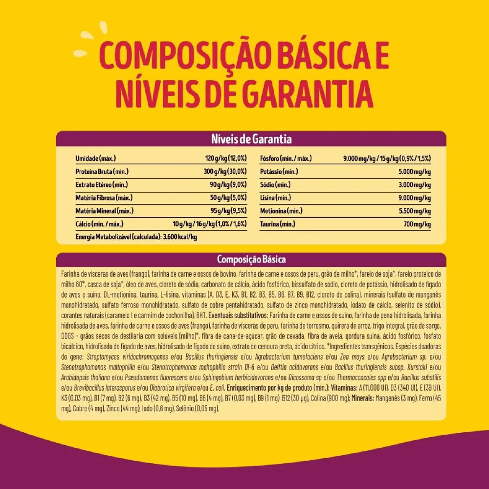 Ração Friskies Gatos Adultos Castrados Mix de Carne — foto 5